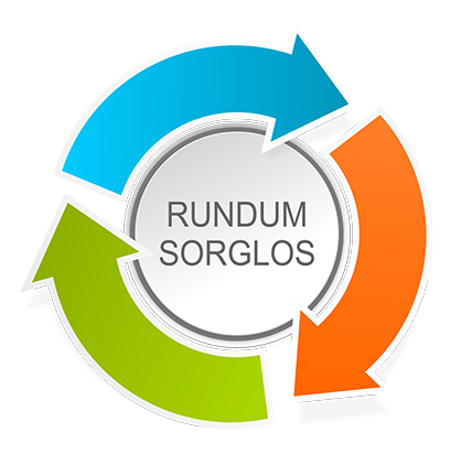 Rundum Sorglos Paket in Florida